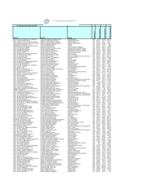 Nomina 1ra quincena de Noviembre del 2007.pdf - Siapa