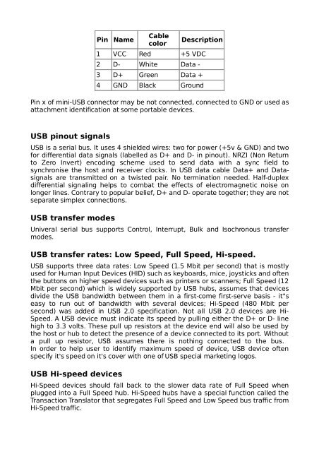 Usb Programmer Software Pinout 4 pin USB