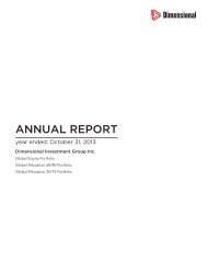 ANNUAL REPORT - Dimensional Fund Advisors