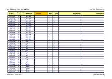 Korg - PA800 (OS V2.01) : Style - BASICs 11.07 ... - Thomas Bleck