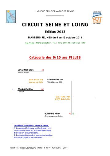 Tableaux masters jeunes 2013 - Tournoi.fft.fr