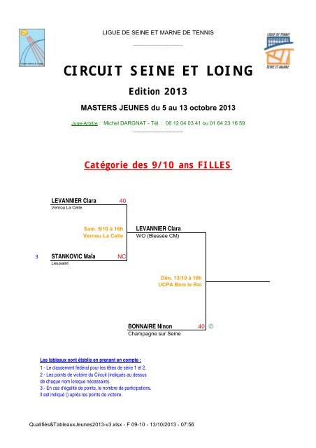 Tableaux masters jeunes 2013 - Tournoi.fft.fr