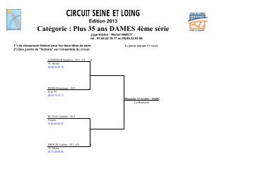 CIRCUIT SEINE ET LOING - Tournoi.fft.fr