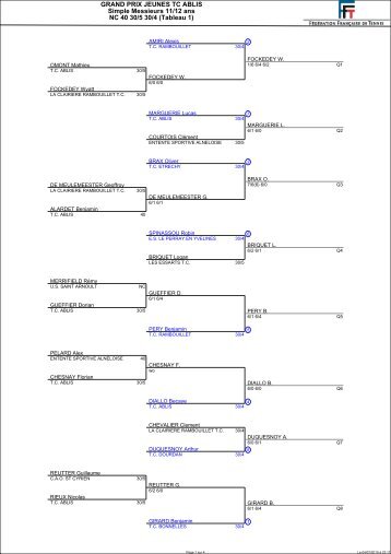 Epreuves Inviduelles - Tournoi.fft.fr