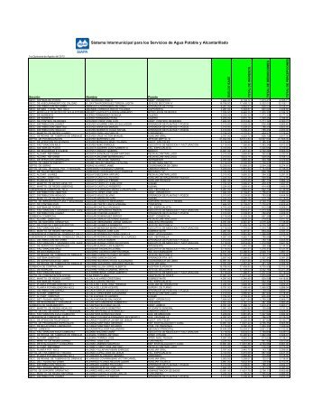 Nomina 1ra quincena de Agosto del 2010.pdf - Siapa