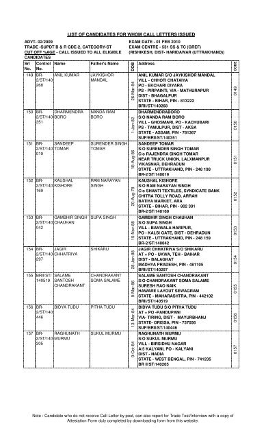 SUPDT BR GDE-2 - Bro.nic.in