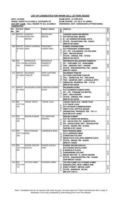 SUPDT BR GDE-2 - Bro.nic.in