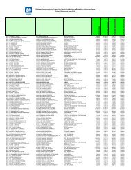 Nomina 1ra quincena de Junio del 2010.pdf - Siapa