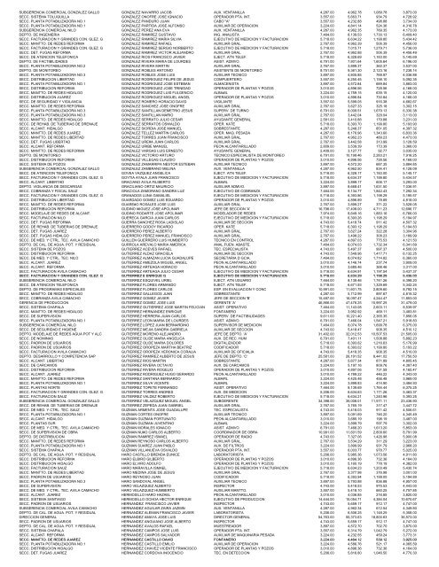 Nomina 1ra quincena de Junio del 2010.pdf - Siapa