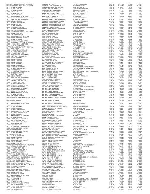 Nomina 1ra quincena de Junio del 2010.pdf - Siapa