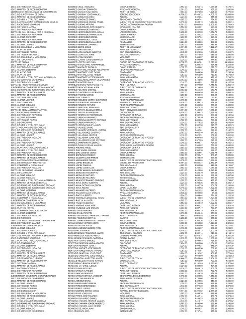 Nomina 1ra quincena de Junio del 2010.pdf - Siapa