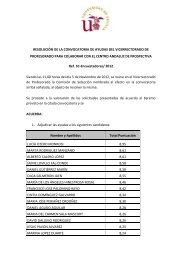 Encuestadores Grado - Vicerrectorado de Profesorado