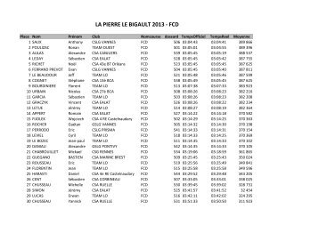 LA PIERRE LE BIGAULT 2013 - FCD - Ligue de l'Ouest