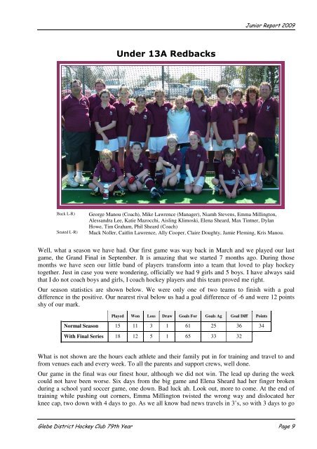 GDHC Junior Report 2009 - Glebe District Hockey Club