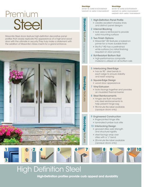 Exterior Steel & Fiberglass Doors by Masonite - Rugby