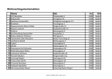 Teilnehmerliste_Weihnachtsgutscheine.pdf.[203kb] - Baden