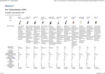 KONSUMENT.AT - Seniorenhandys - Deutscher Seniorenlotse