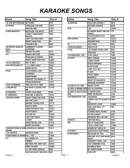 Along Comes A Spider 2019 Chords - Guitar Tabs - Dio