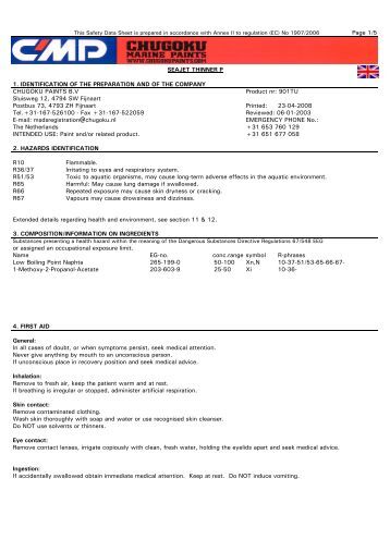 Msds forex