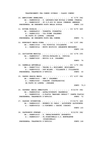 bollettino trsferimenti primaria.pdf - ufficio xv ambito territoriale per la ...