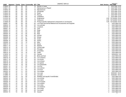 UNSPSC V6.0 - Cessna Integrated Supplier Portal