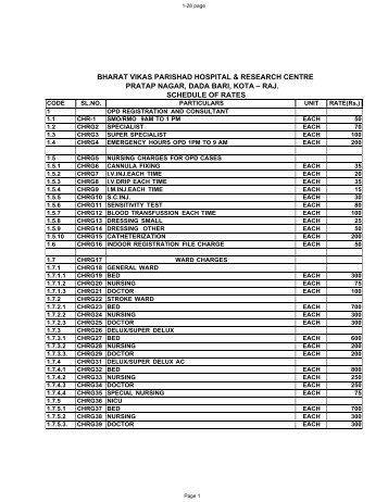 Schedule of Charges of BHARAT VIKAS PARISHAD HOSPITAL ...