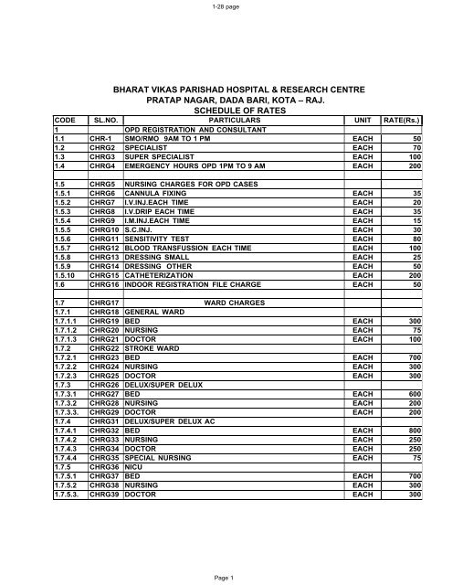 Schedule of Charges of BHARAT VIKAS PARISHAD HOSPITAL ...