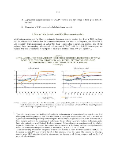 sustainable development 20 years on from the ... - JosÃ© Eli da Veiga