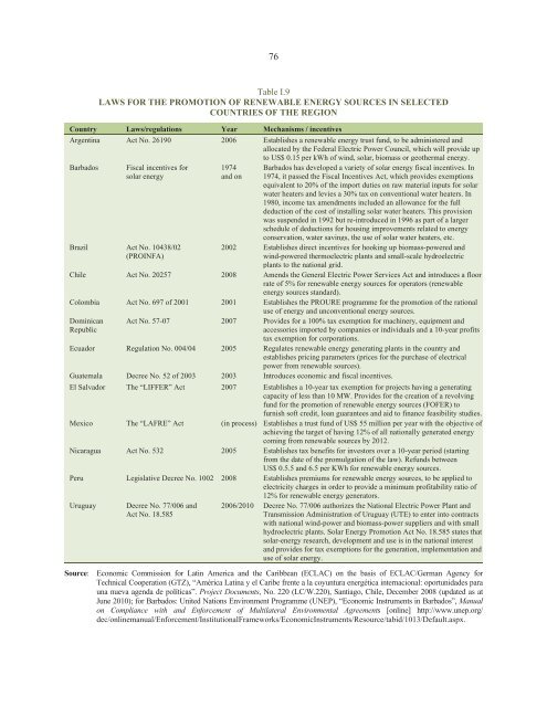 sustainable development 20 years on from the ... - JosÃ© Eli da Veiga