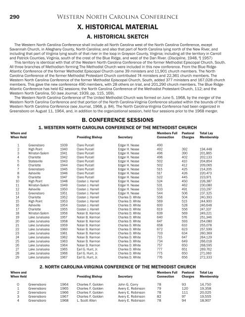 Section 10 - Western North Carolina Conference - Administrative