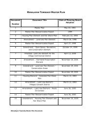 Master Plan Document Listing and Date of Planning Board Adoption