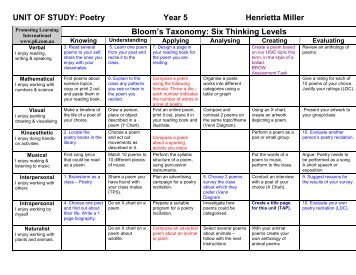 Year 5 Poetry