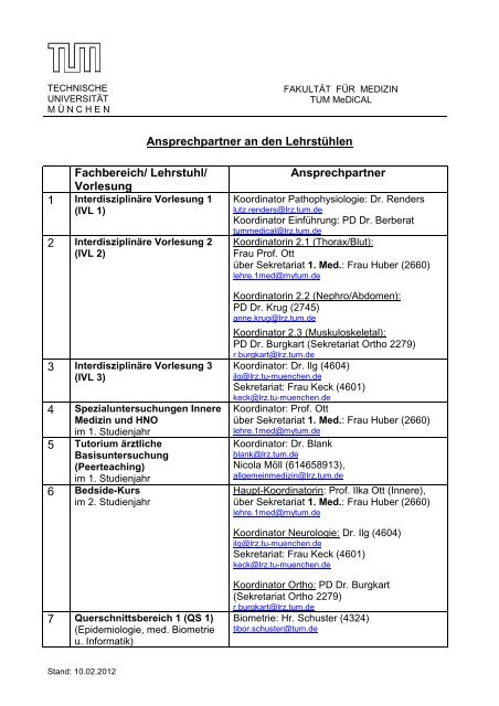 Ansprechpartner an den Lehrstühlen Fachbereich/ Lehrstuhl - TUM