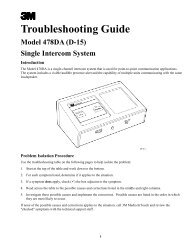 D-Series (D15, D20, D120) Troubleshooting Guide.pdf
