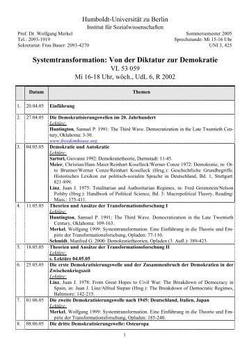 Systemtransformation: Von der Diktatur zur Demokratie