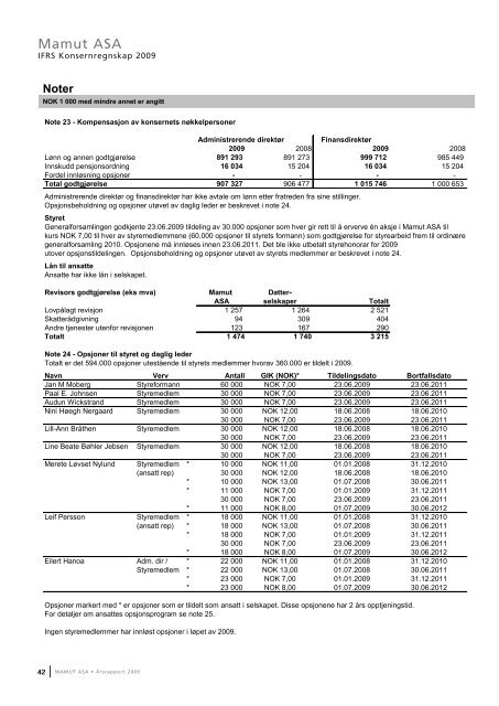 Ãrsrapport 2009 - Mamut