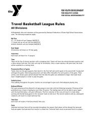 Travel Basketball League Rules