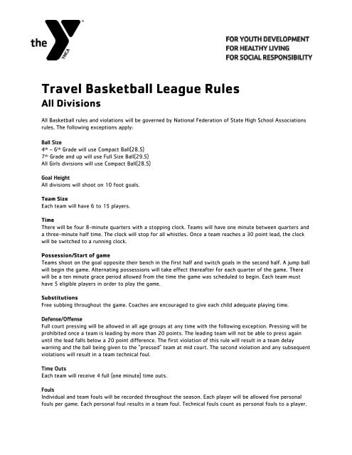 Travel Basketball League Rules