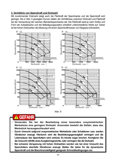 BETRIEBSANLEITUNG GEFAHR - Kitagawa Europe