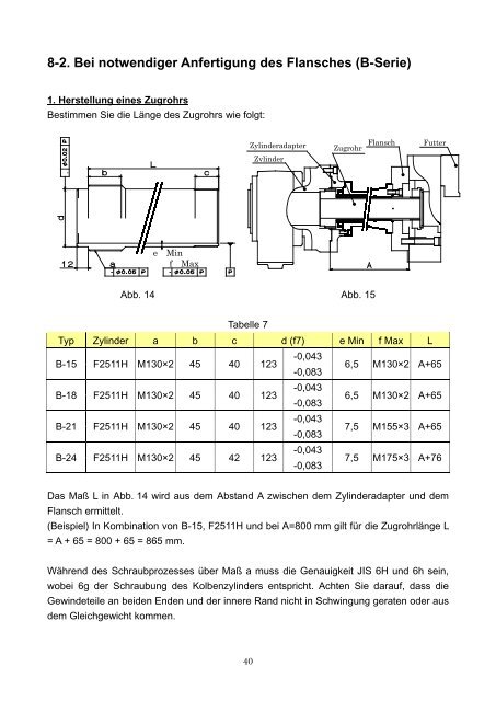 BETRIEBSANLEITUNG GEFAHR - Kitagawa Europe