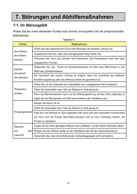 BETRIEBSANLEITUNG GEFAHR - Kitagawa Europe