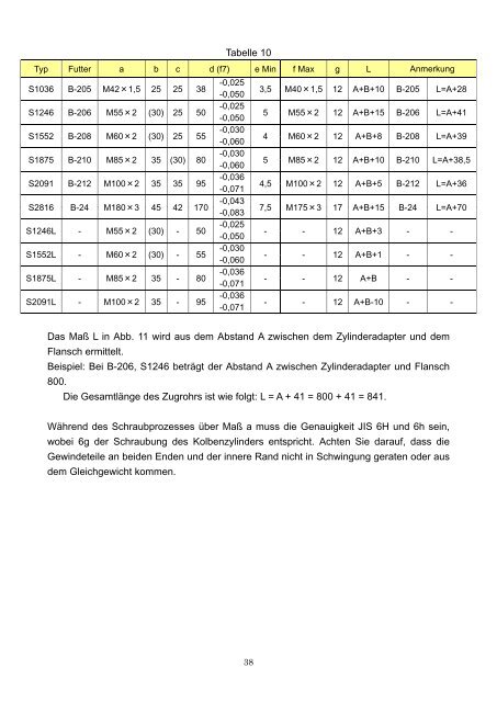 BETRIEBSANLEITUNG GEFAHR - Kitagawa Europe