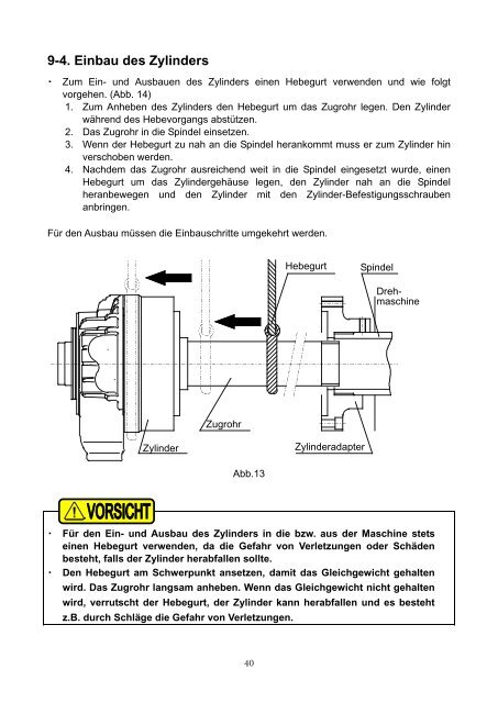 BETRIEBSANLEITUNG GEFAHR - Kitagawa Europe