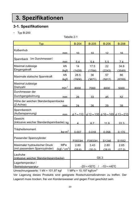 BETRIEBSANLEITUNG Typ B-200/BT200 - Kitagawa Europe