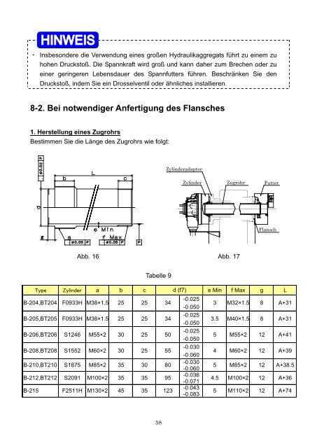 BETRIEBSANLEITUNG Typ B-200/BT200 - Kitagawa Europe