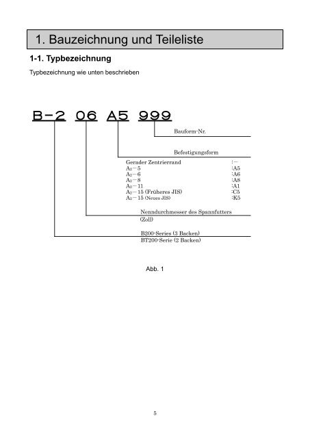 BETRIEBSANLEITUNG Typ B-200/BT200 - Kitagawa Europe