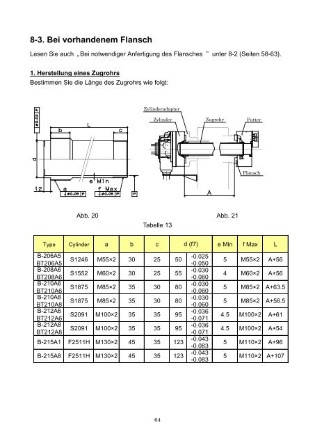 BETRIEBSANLEITUNG Typ B-200/BT200 - Kitagawa Europe