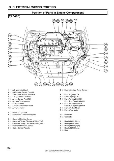 Air Bag Pressor Wiring Diagram - Wiring Diagram Networks