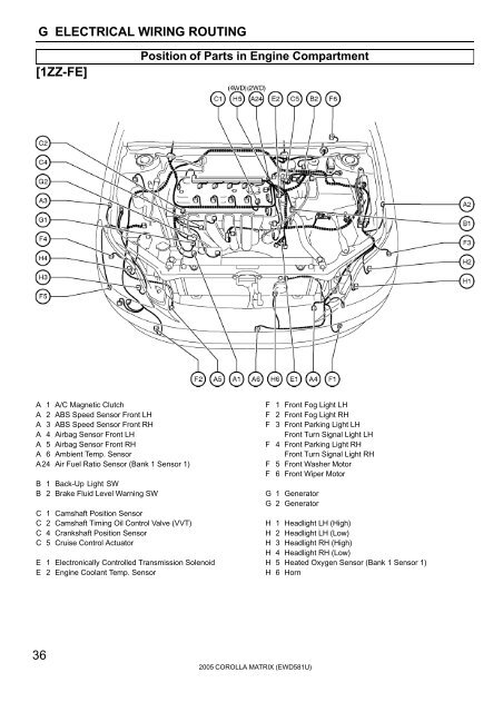 05 Corolla Fog Light Wiring Diagram - Wiring Diagram Schemas