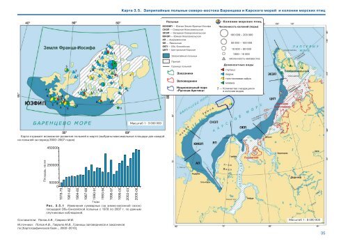 ÐÑÐ»Ð°Ñ Ð±Ð¸Ð¾Ð»Ð¾Ð³Ð¸ÑÐµÑÐºÐ¾Ð³Ð¾ ÑÐ°Ð·Ð½Ð¾Ð¾Ð±ÑÐ°Ð·Ð¸Ñ Ð¼Ð¾ÑÐµÐ¹ Ð¸ ... - ÐÐÐ¡ ÐÐÐ£